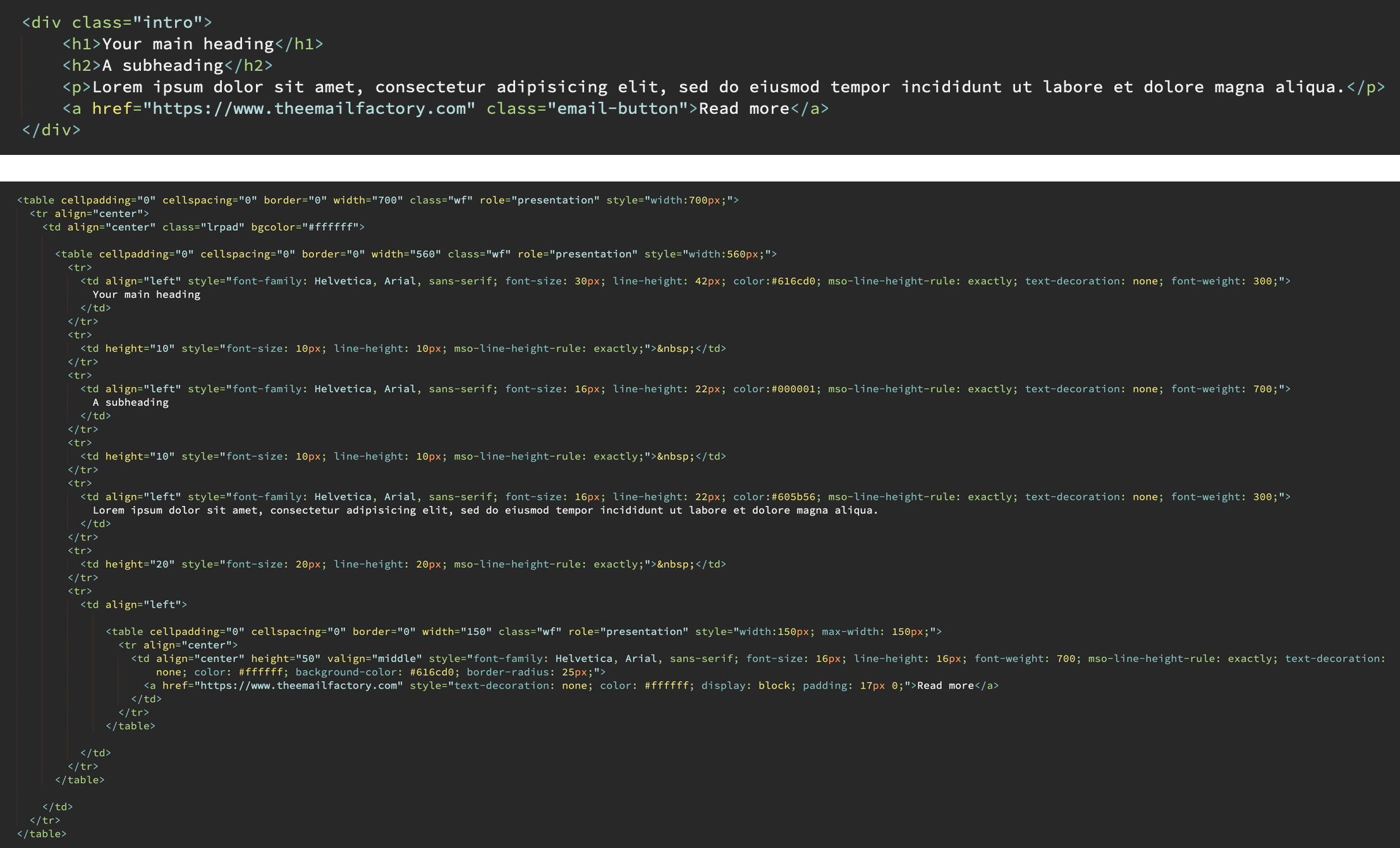Comparison of web-style and Outlook coding